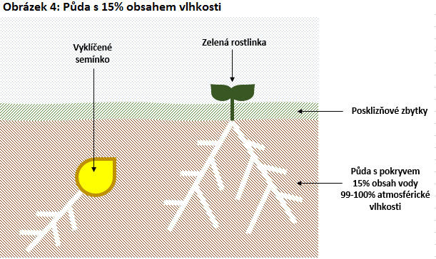 obrázek 4.PNG