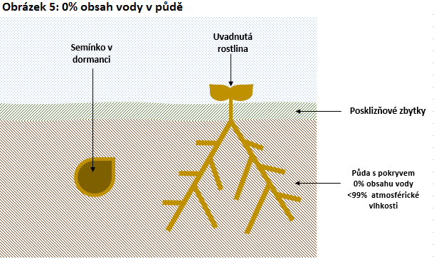 obrázek 5.PNG