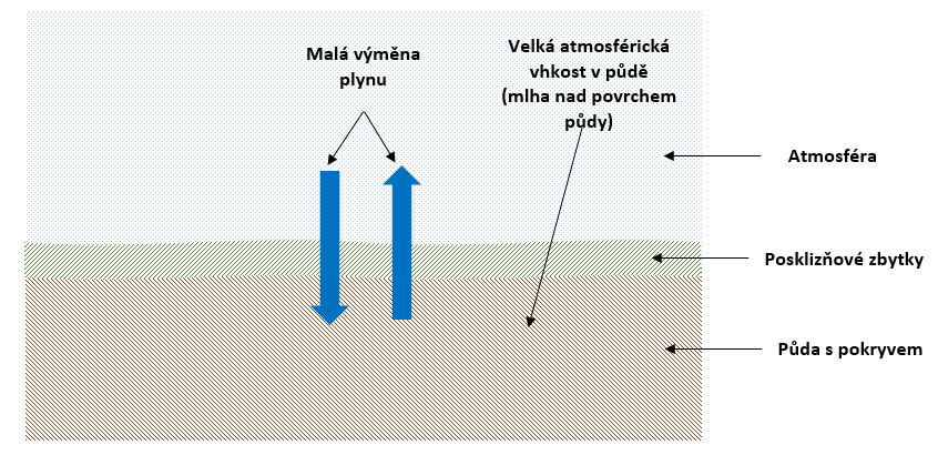 s pokryvem.PNG