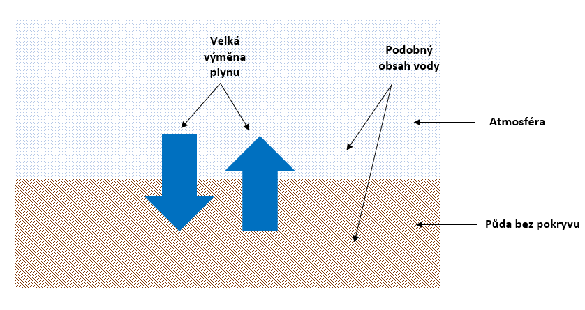 šipky.PNG