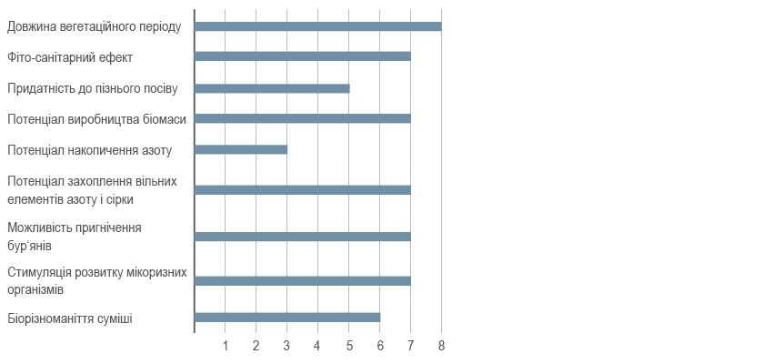 UA Web katalog MikaFROST2.png