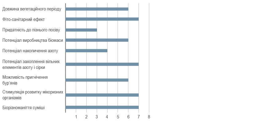 UA Web katalog MikaTEQ2.png