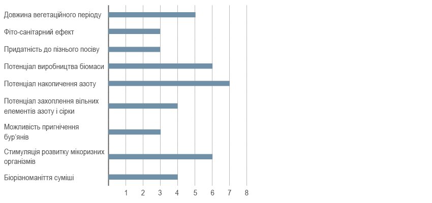 UA Web katalog MikaAZOT2.png